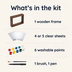 Handprint keepsake frame kit, what is in the box