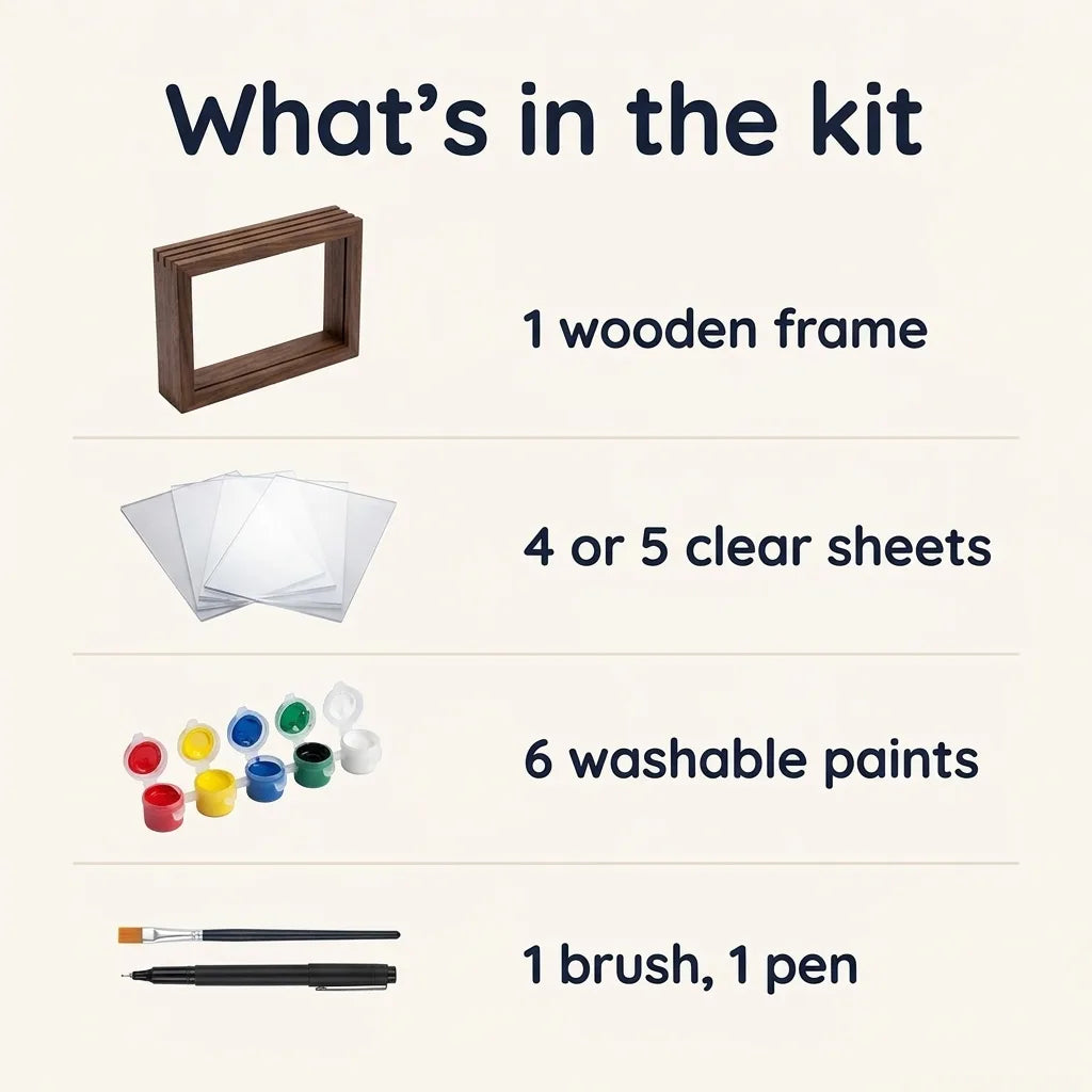 Handprint keepsake frame kit, what is in the box
