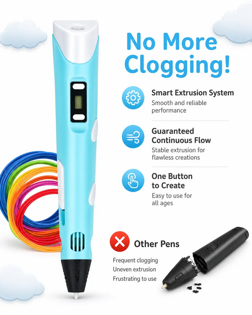Infographic comparing the anti-clog kids 3D pen with smart extrusion system to regular pens that clog and break