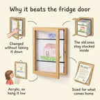 Kids art display frame, four reasons parents keep it out