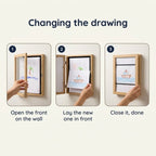 Kids art display frame, how it works in three steps