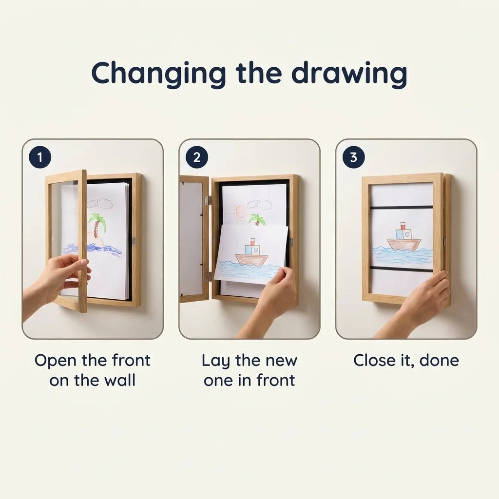 Kids art display frame, how it works in three steps