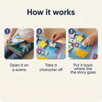 Montessori felt story book, how it works in three steps