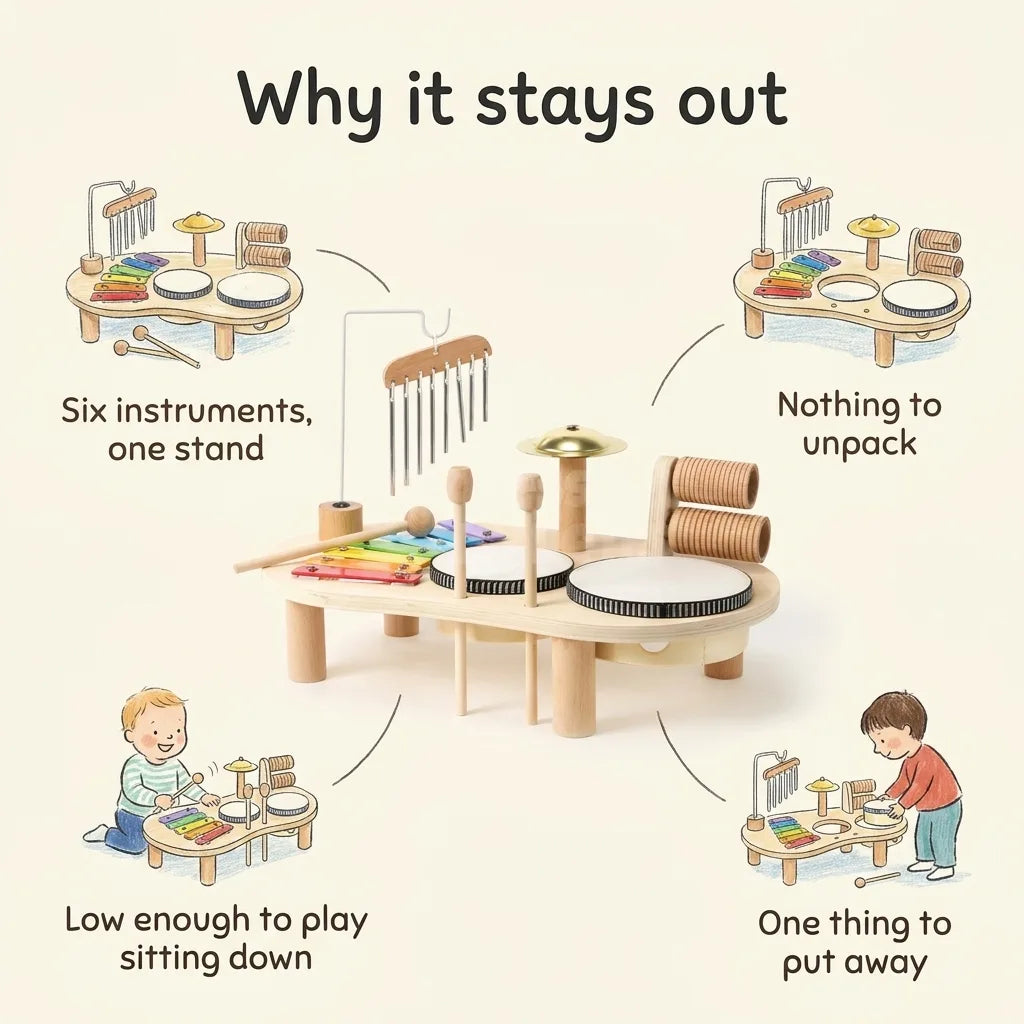 Montessori wooden music set for toddlers, four reasons parents keep it out